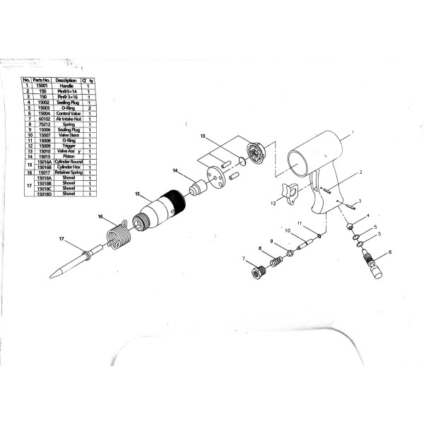 Зубило пневматическое с комплектом насадок Profline 17670