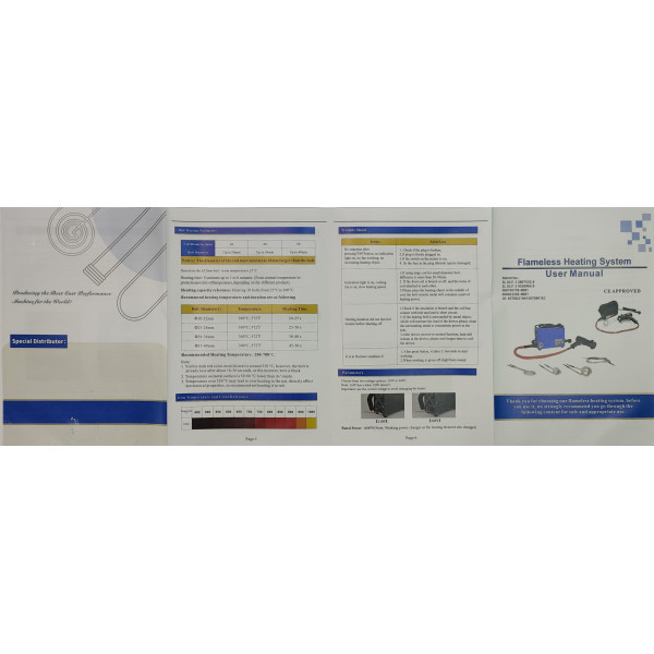 Индукционный нагреватель 1500Вт Profline 18568