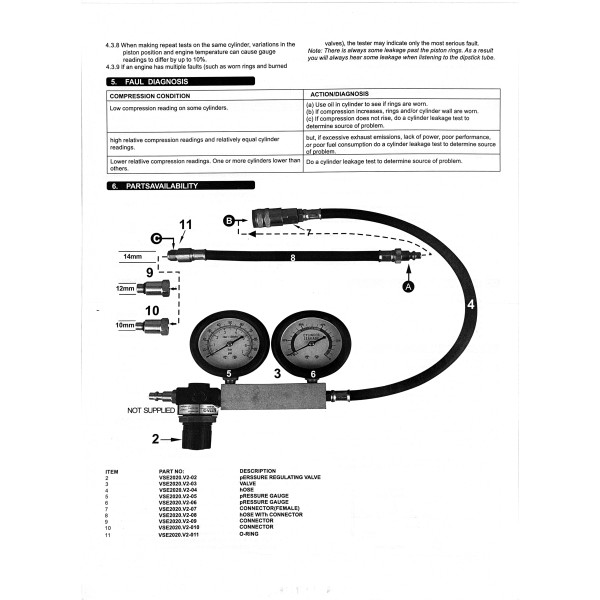 Тестер утечек в цилиндре двигателя (Пневмотестер) Profline 30022