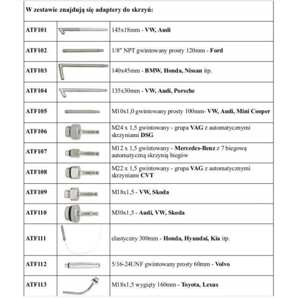Комплект для замены масла в АКПП пневматический 6л Profline 30596