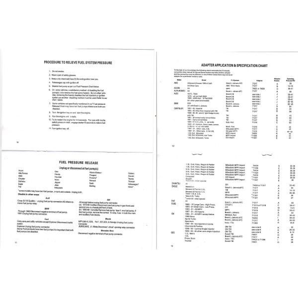 Набор для измерения давления топлива в инжекторных магистралях Profline 31011