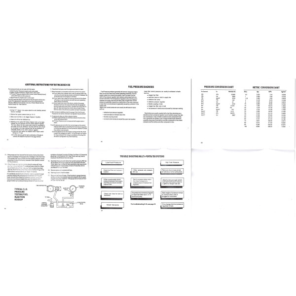 Набор для измерения давления топлива в инжекторных магистралях Profline 31011