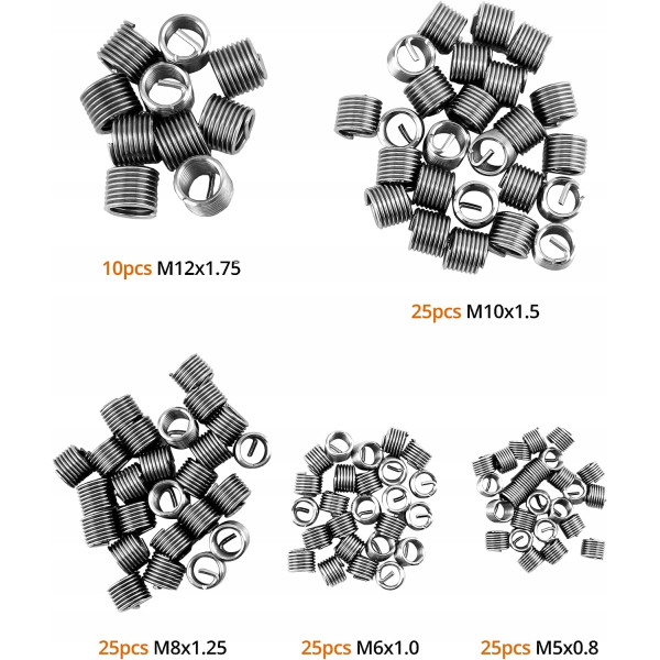 Набор для восстановления резьбы М5-М12 131 од. Profline Base 31137L