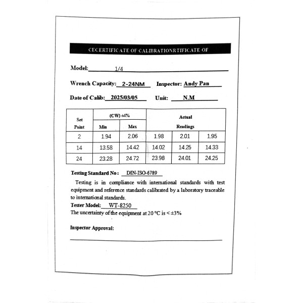 Динамометрический ключ 1/4" 5-25NM Profline 39001