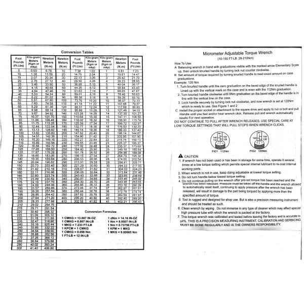 Динамометрический ключ 1/2" 13-203 Нм 470 мм Profline 39012