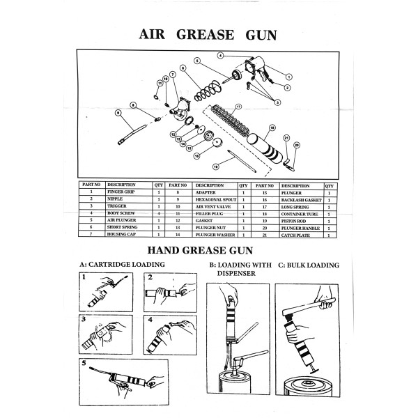 Пистолет для выдавливания смазки пневматический, две насадки Profline 77607