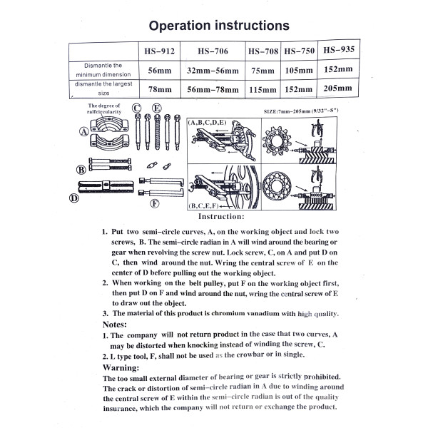 Съемник сепараторный двулапый 2 ед. Aeroforce AE-1243