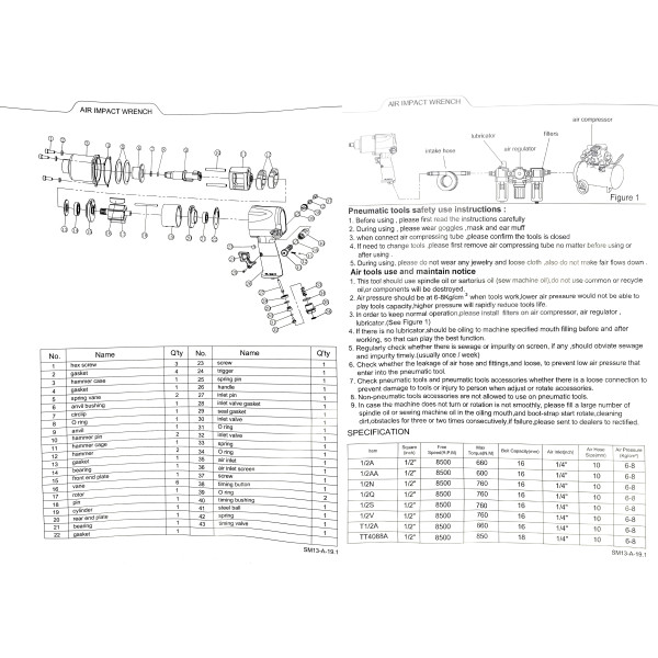 Гайковерт пневматический 1/2' (660 Нм, 8000 об/мин, 187 мм, 2.65 кг) Aeroforce AE-12A01B2