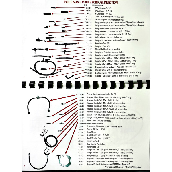 Набор для измерения давления топлива в инжекторных магистралях автомобиля Aeroforce AE-A1011