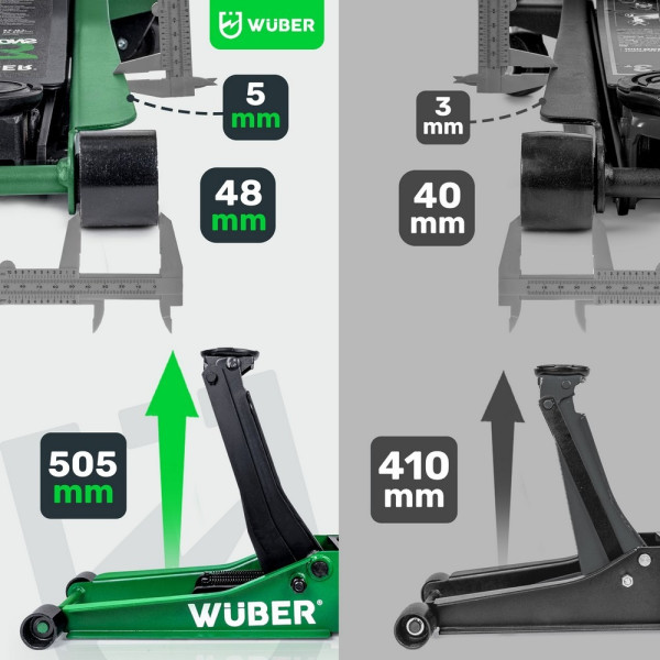 Домкрат подкатной низкопрофильный 3т 75-505мм в в кейсе Wuber W22003